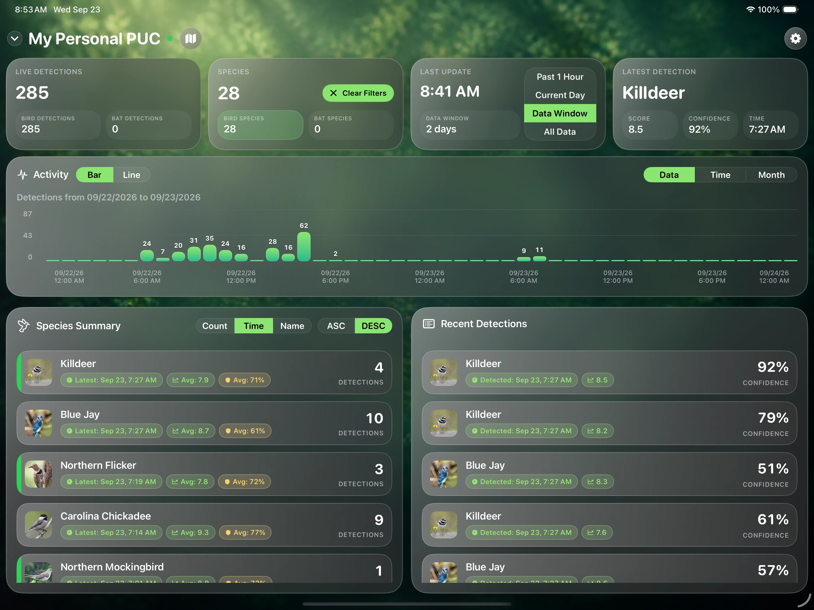 StationScope dashboard filtered to Bird Species