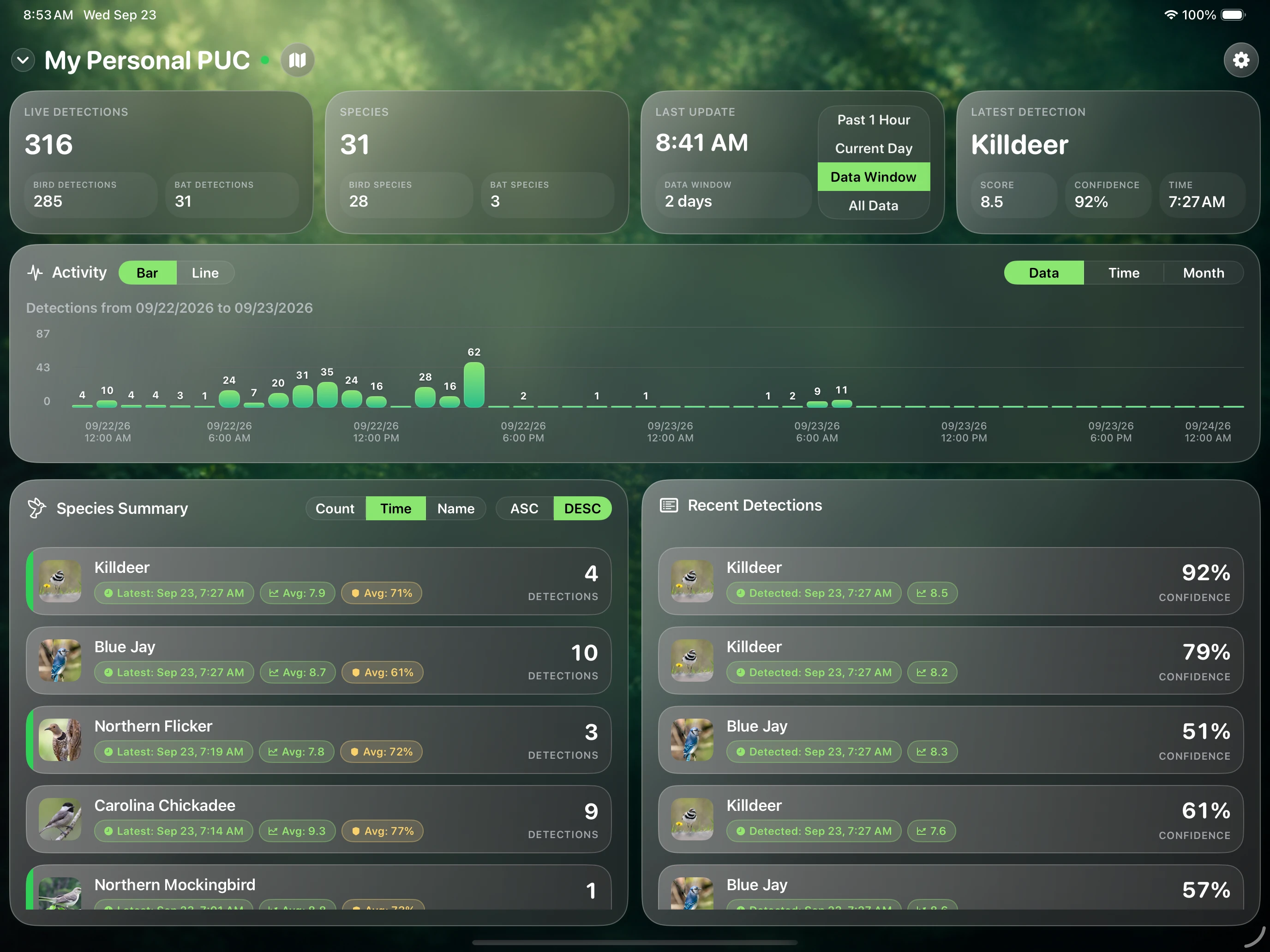 StationScope dashboard